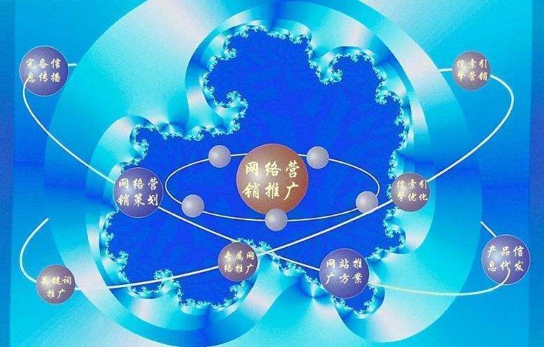 广水新媒体运营企业需要掌握的网络推广技巧有哪些